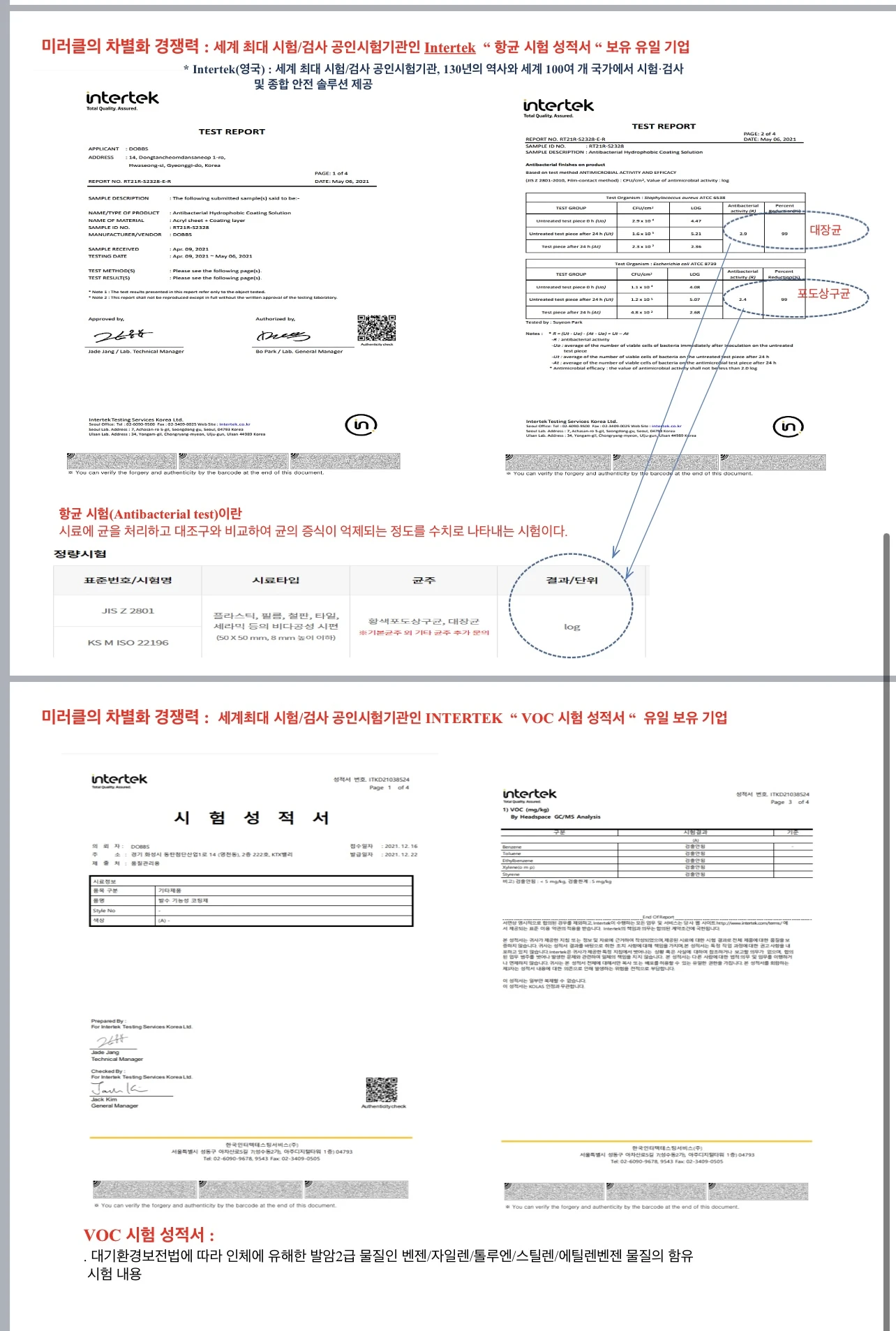 Intertek 항균 시험 · 보유 자료