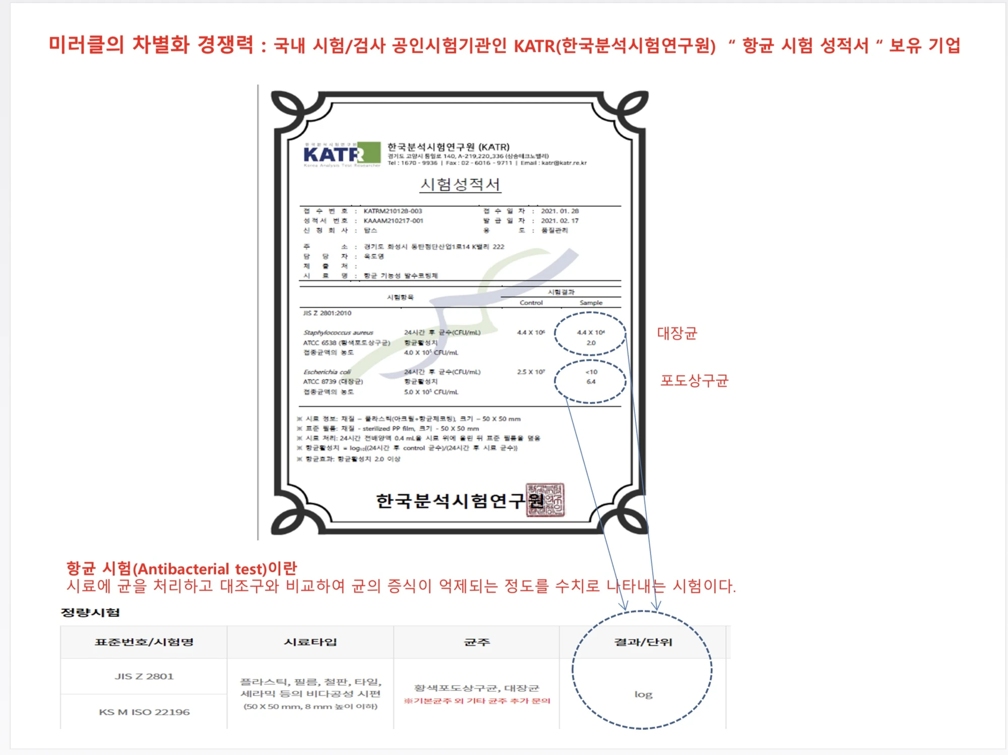 KATR 항균 시험 · 보유 자료